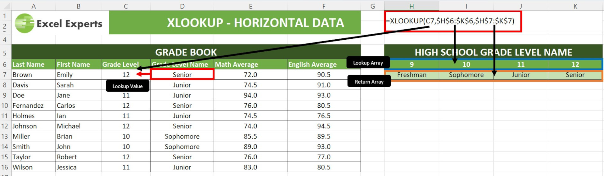 How the Microsoft Excel XLOOKUP function works