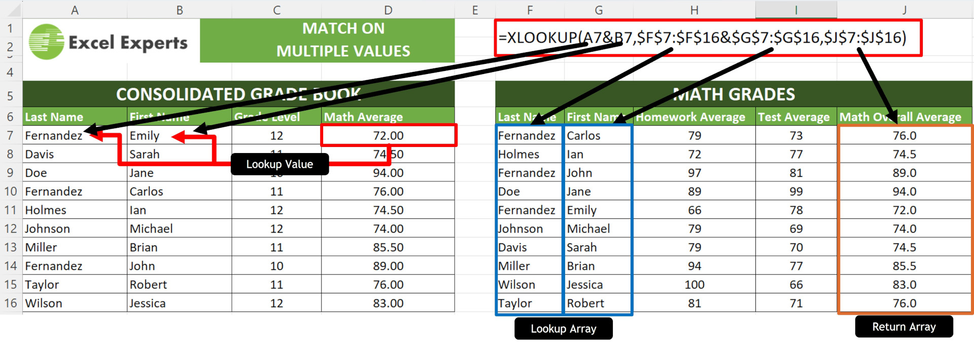 How the Microsoft Excel XLOOKUP function works